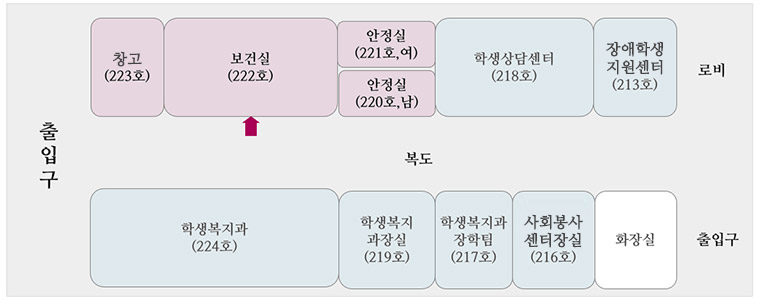 강릉 보건실 위치 안내