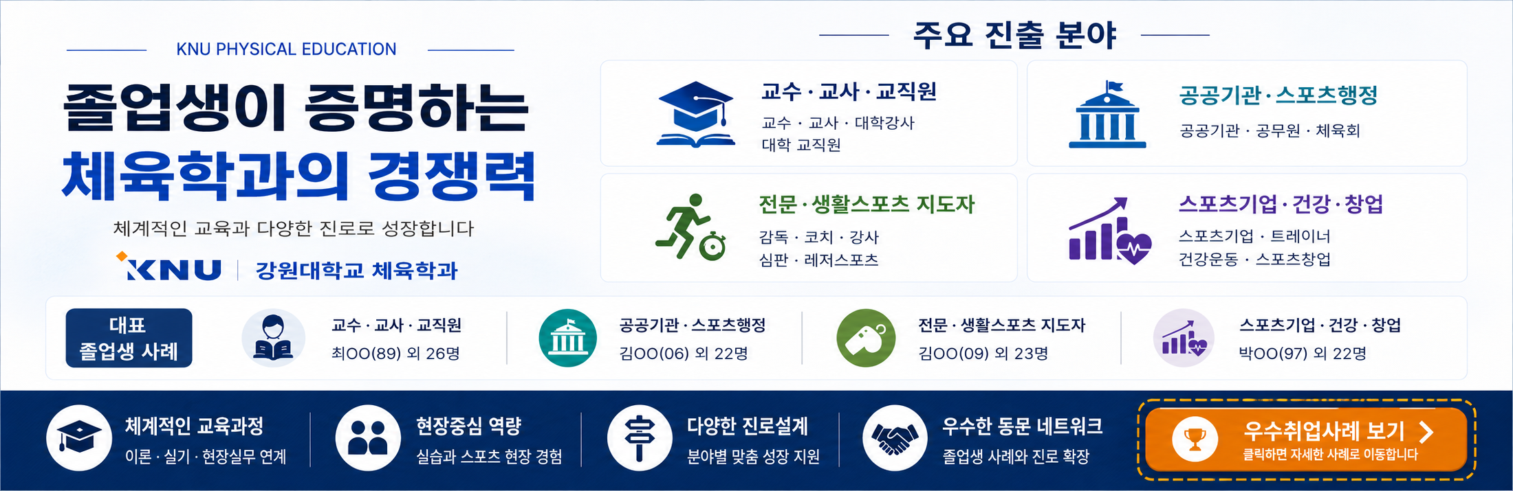 우수취업사례